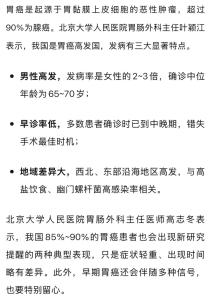超90%胃癌患者早期都有这两个症状 体重减轻与腹痛预警
