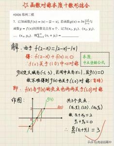 迎接高考最后沖刺，備考數(shù)學(xué)這樣做