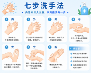广州疾控：流感已进入夏季流行期，呼吸道疾病需警惕