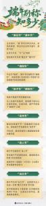 端午别称知多少 探索传统节日的多彩名称