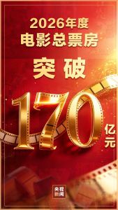 超80部影片齐聚暑期档 光影盛宴引爆票房