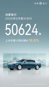鸿蒙智行上半年交付24万台 增长势头强劲