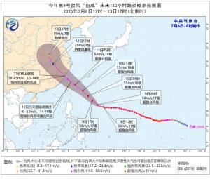 台风巴威到底有多强 17级“巨无霸”来袭