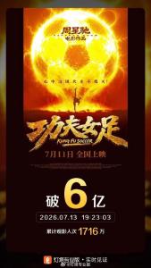 周星驰路演透露《功夫女足》或有续作 票房破6亿引期待