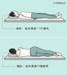 退休老师毫无征兆突发脑梗 高枕成祸首
