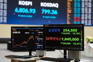韩国全民借钱炒股的黄金梦为何破碎 杠杆泡沫破裂