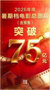电影暑期档持续升温国产影片领跑票房 《八仙！》《功夫女足》双核驱动