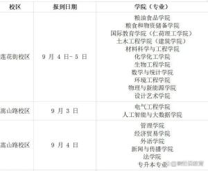 河南多所高校公布新生报到时间 提前准备迎接新生活
