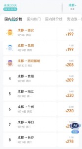 机票“大跳水” ，价格“腰斩”！成都始发航线最低200多元