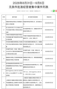 安踏收购彪马股权获批 全球化战略加速