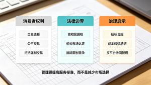 河南工业大学 胖乖生活 四天外卖风波引发争议