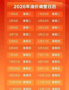 95号汽油有望跌回8元区间 油价下调预期引发关注