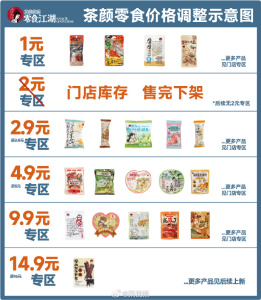 茶颜悦色回应零食价格调整