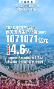 读懂中国经济的韧性和活力 向新向优发展