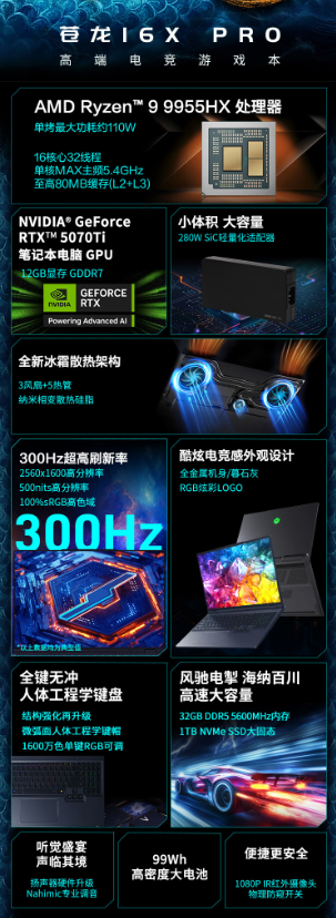 旗舰性能与水冷加抓的终极遴荐，机械改革苍龙16 Ultra系列游戏本贯通