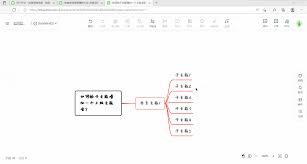 知犀思维导图如何添加子主题