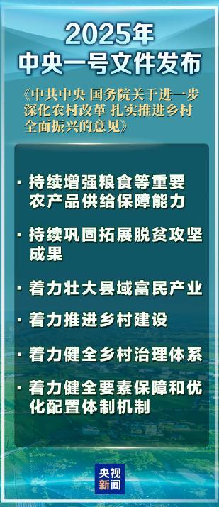 國新辦解讀今年中央一號文件