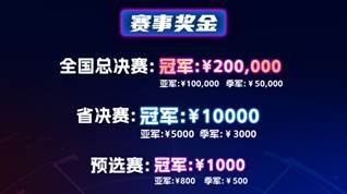 2024动感地带5G校园先锋赛河南赛区华北水利水电大学海选赛落幕