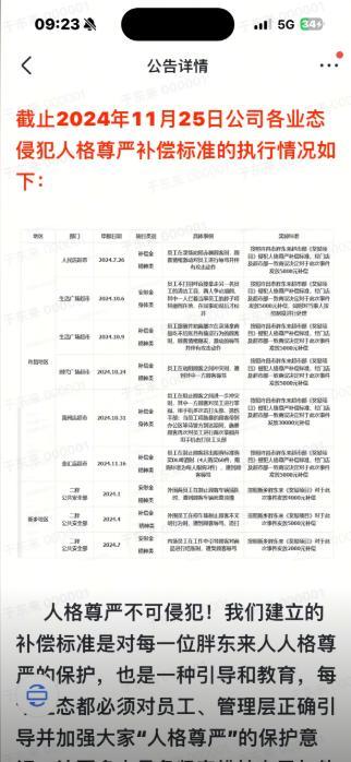 被顾客掌掴 胖东来补偿员工3万 维护人格尊严