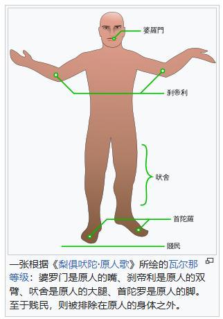 专家：印度的复杂性远超舆论认知 多元面貌下的真实印度