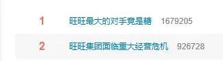旺旺官宣“听劝版”新品将上线 低糖低脂高钙新选择