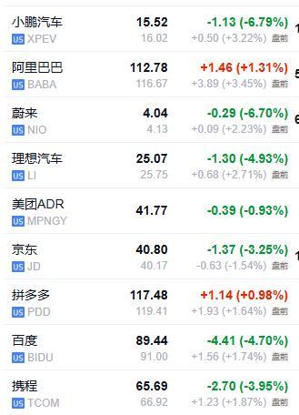 嚴陣以待美國CPI：美債全線下跌,，黃金漲勢暫歇 市場靜候降息線索