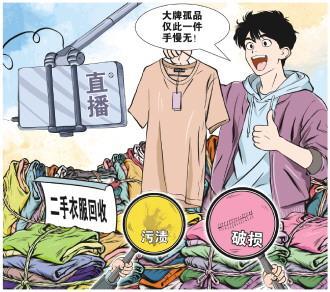 大牌尾货竟是按吨回收的二手衣服
