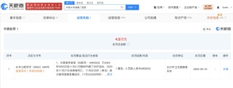 湘雅二院曾因瞞報糾紛被罰 違規(guī)操作引關(guān)注