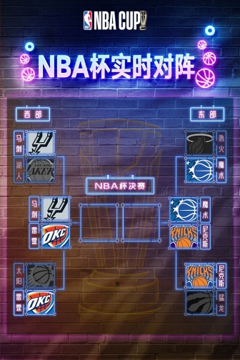 NBA杯四强出炉 马刺挺进半决赛