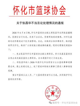 懷化籃協(xié)副主席張昌華被免職 酒后不當(dāng)言論惹爭議