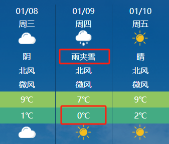 南方多地将抢先迎来2025年初雪