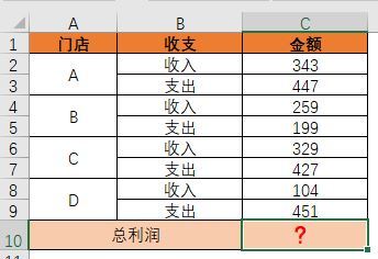 excel中npv公式怎么用