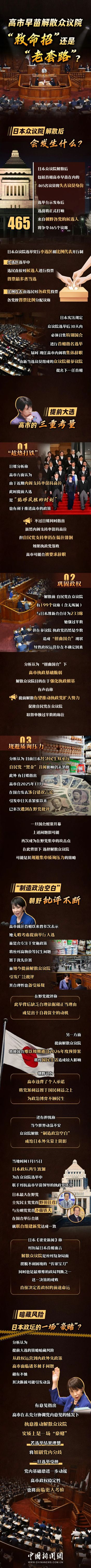 高市早苗的“保命豪赌”能保命吗？