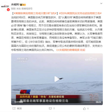 仅8%美国民众支持动武抢格陵兰岛 美欧裂痕加深