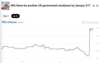 美国政府面临月底关门，“最后时刻”能否抢救？ICE成焦点 移民执法约束成关键