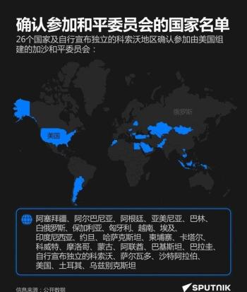 俄方愿用10亿美元冻结资金重建加沙 26国加入和平委员会