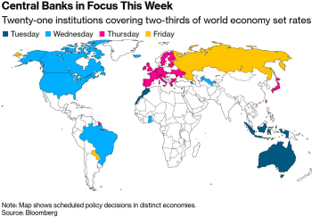 全球央行超级周到来！战争阴影笼罩下美联储降息遇阻 通胀威胁加剧