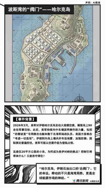 美军数千两栖兵力压境，为何这座伊朗小岛成为全球焦点？ 哈尔克岛控制权争夺引发能源市场波动