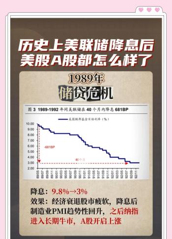 美股牛市还能靠谁抬轿 新掌门沃什的政策影响