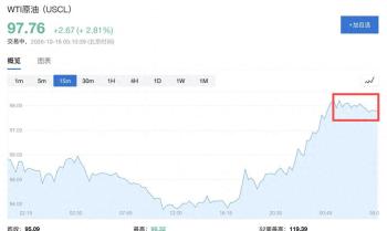 美国商业原油库存大幅下降 飓风影响超预期