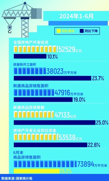 房屋“以旧换新”：成效与难题 多地实践显露成效与挑战