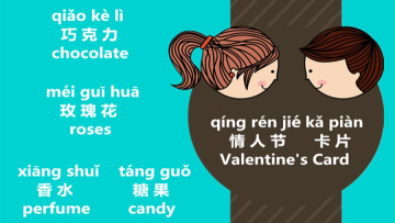 Lesson 195 Valentine! 第一百九十五课 情人节（3）