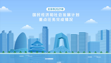 150秒“数”览北京2021：地区生产总值突破4万亿元