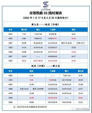 1月17日至2月25日，北京S2线列车开行方案调整