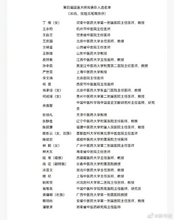 张伯礼等入选第四届国医大师拟表彰人选名单