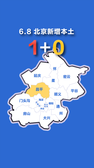 北京疫情动态地图：6月8日新增本土确诊1例