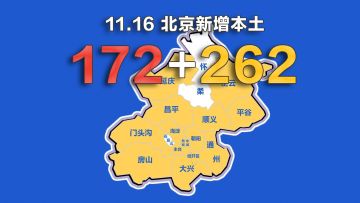 北京疫情动态地图：11月16日新增本土确诊172例
