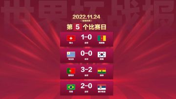 世界杯第5日战报｜葡萄牙3：2加纳惊险取胜