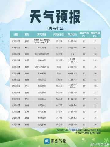 多地下雪了一夜入冬 最强冷空气来袭