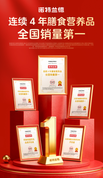 连续4年全国销量第一！诺特兰德斩获五大权威市场地位声明